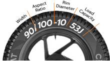 CEAT tyre size guide