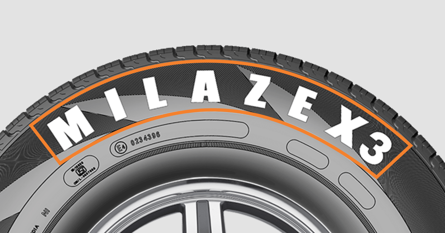 CEAT Tyres - Keeping with CEAT's Promise of making... | Facebook